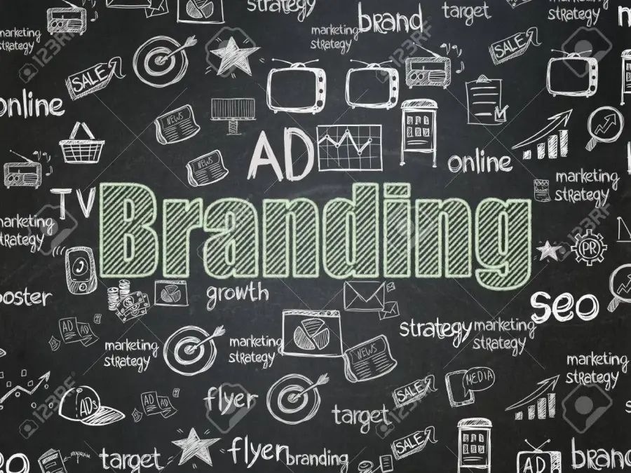 Η λέξη BRANDING γραμμένη σε μαυροπίνακα