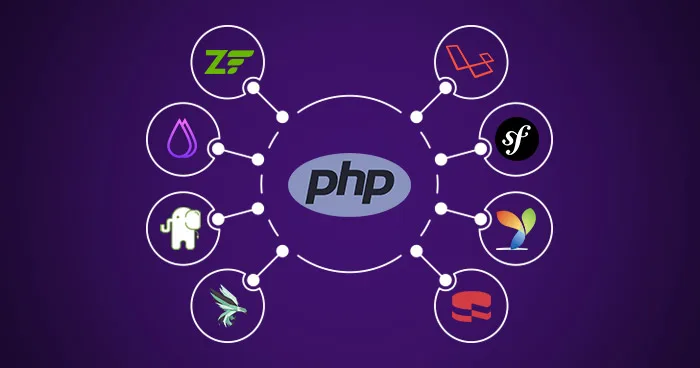 Το λογότυπο της PHP στο κέντρο, περιτριγυρισμένο από γνωστά PHP frameworks