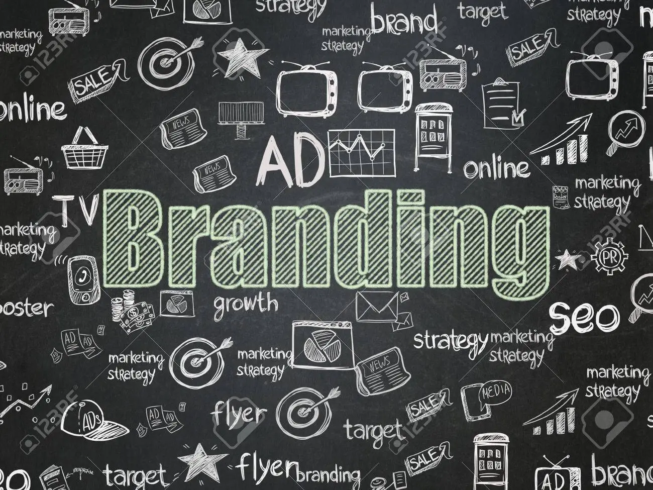 Η λέξη BRANDING σε μαυροπίνακα
