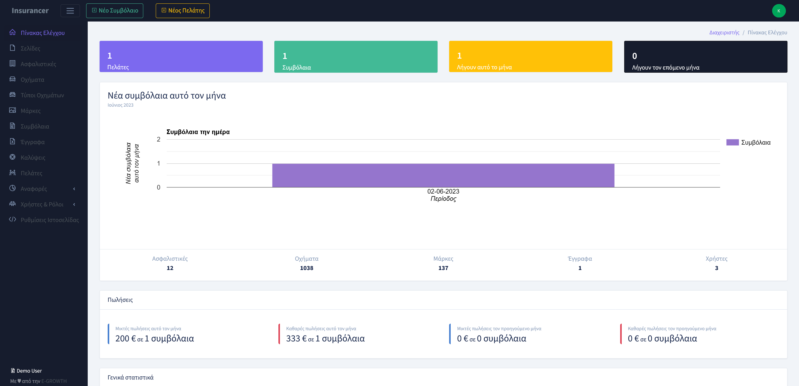 Dashboard Insurancer CBB
